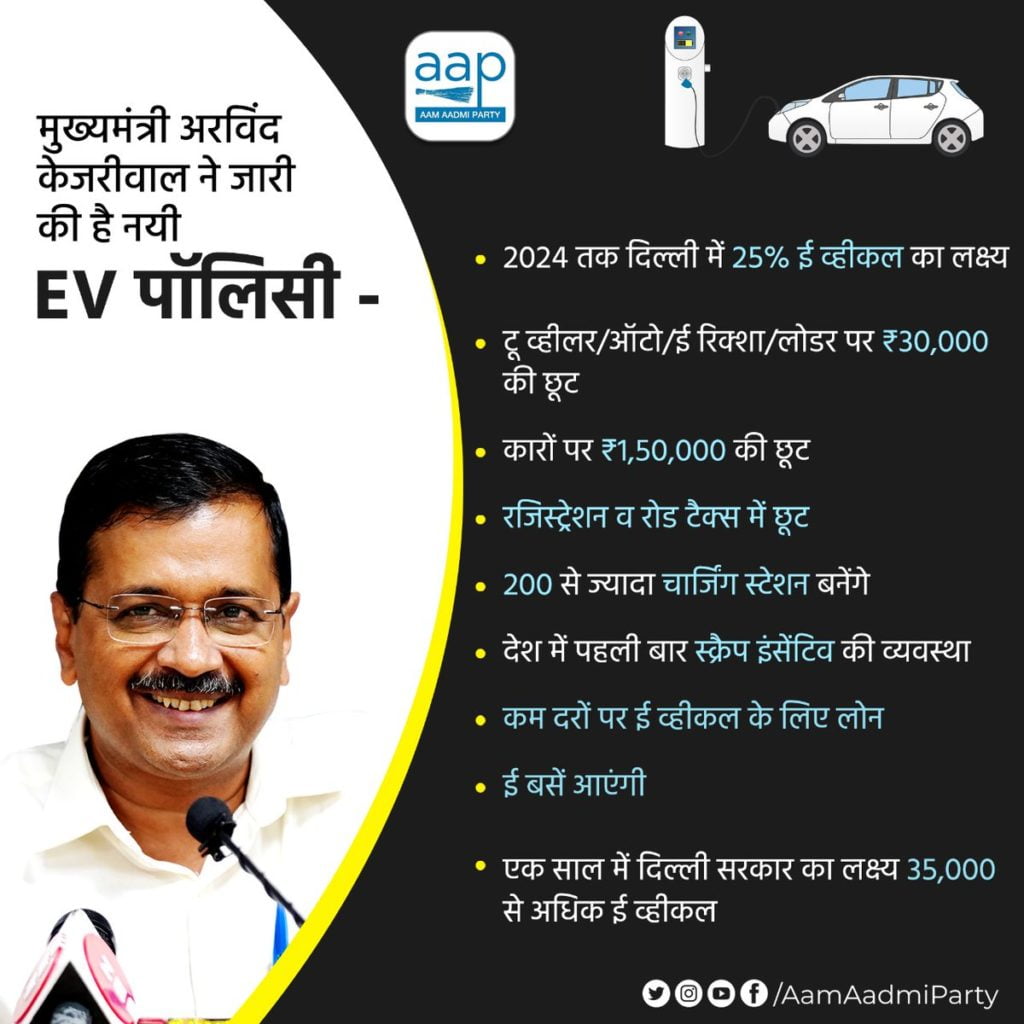 Delhi-Electric-Vehicle-Policy_2020
