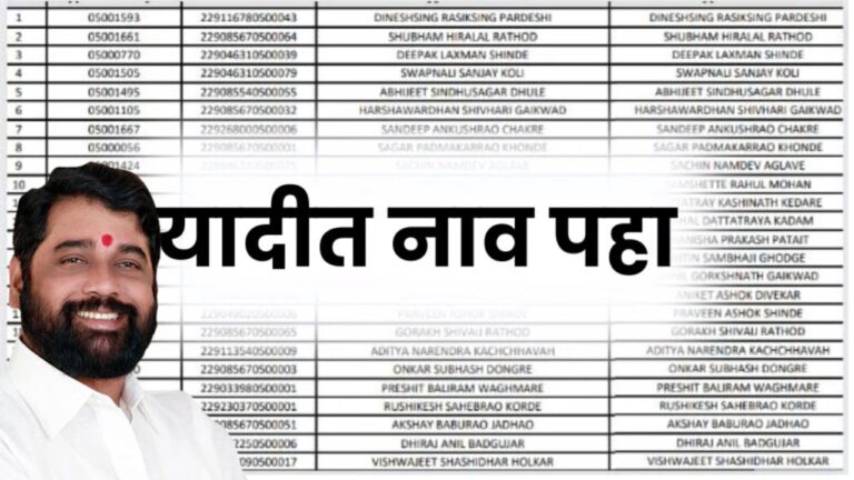 नुकसान भरपाई आली या 11 जिल्ह्यातील शेतकऱ्यांना लाभ मिळणार यादीत नाव पहा | nuksan bharpai 2024