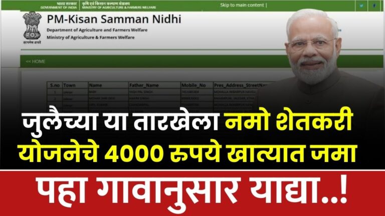 जुलैच्या या तारखेला नमो शेतकरी योजनेचे ४००० रुपये खात्यात जमा पहा गावानुसार याद्या Namo Shetkari Yojana