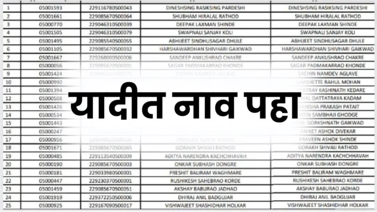 तुमच्या बँक खात्यात ५० हजार जमा झाले लाभार्थी यादी जाहीर लगेच आपले नाव पहा. loan waiver scheme