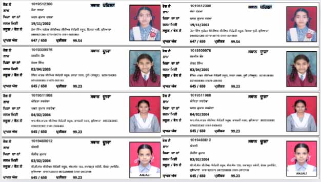 तुमच्या बँक खात्यात आले ₹ 8000 प्रूफसहित 100% लाभार्थी यादीत नाव पहा