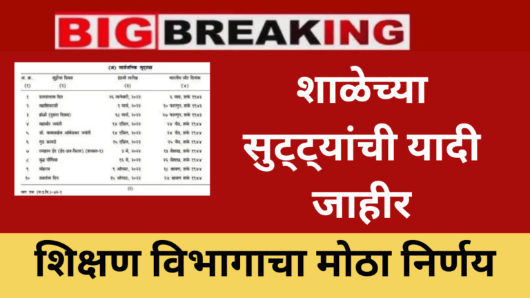 School Holiday : या तारखेपासून लागणार शाळांना सुट्ट्या यादी जाहीर, शिक्षण विभागाचा मोठा निर्णय