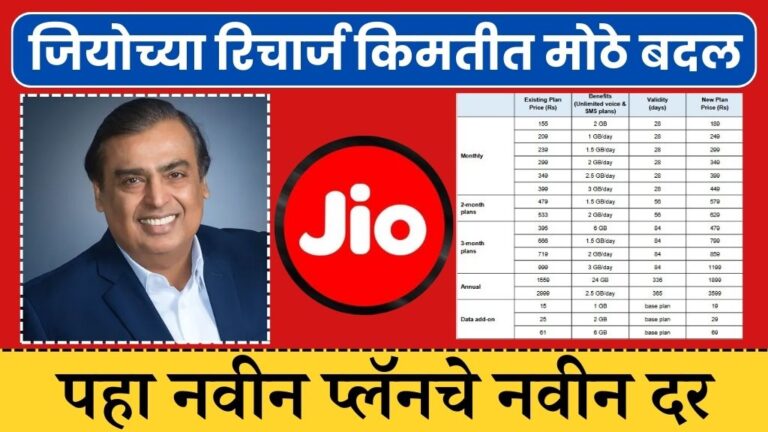 जियोच्या रिचार्ज किमतीत मोठे बदल पहा नवीन प्लॅनचे नवीन दर Jio Recharge Prices