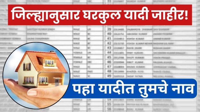 जिल्ह्यानुसार घरकुल यादी जाहीर! पहा यादीत तुमचे नाव Gharkul name list